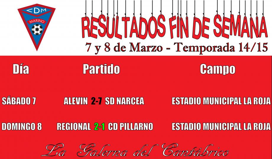 Imagen principal noticia 