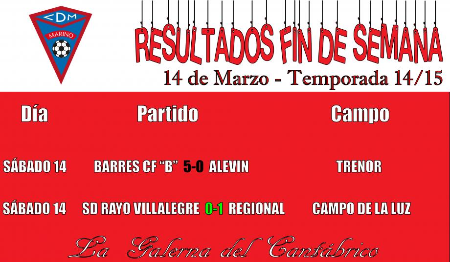 Imagen principal noticia 