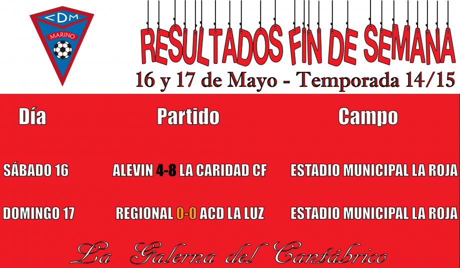 Imagen principal noticia 