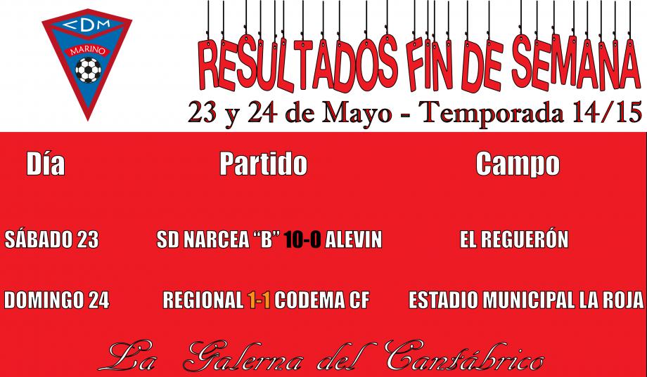 Imagen principal noticia 
