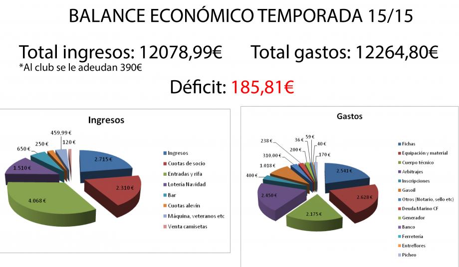 Imagen principal noticia 