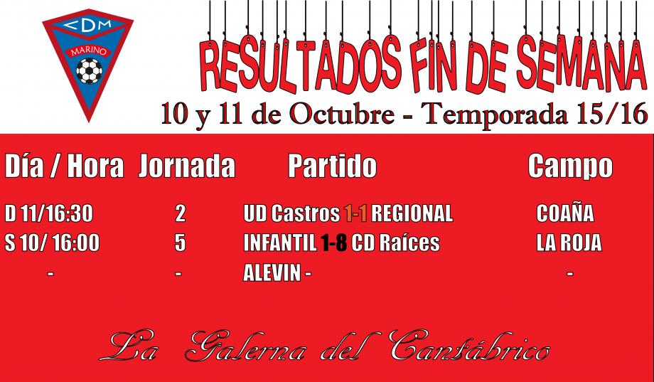 Imagen principal noticia 