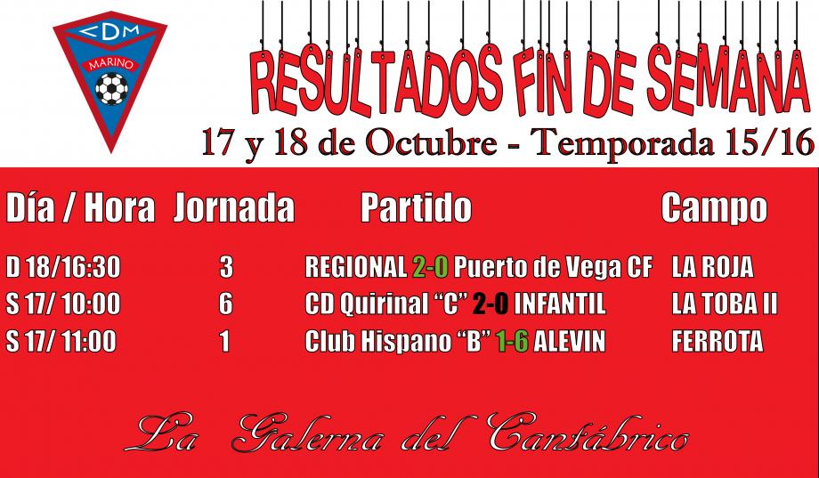 Imagen principal noticia 