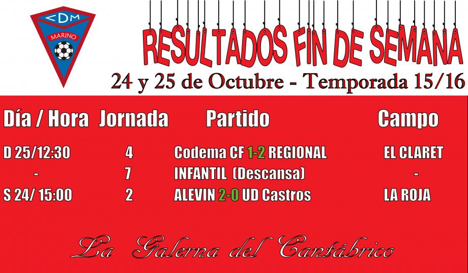 Imagen principal noticia 