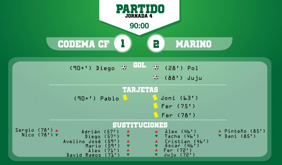 Imagen principal noticia 