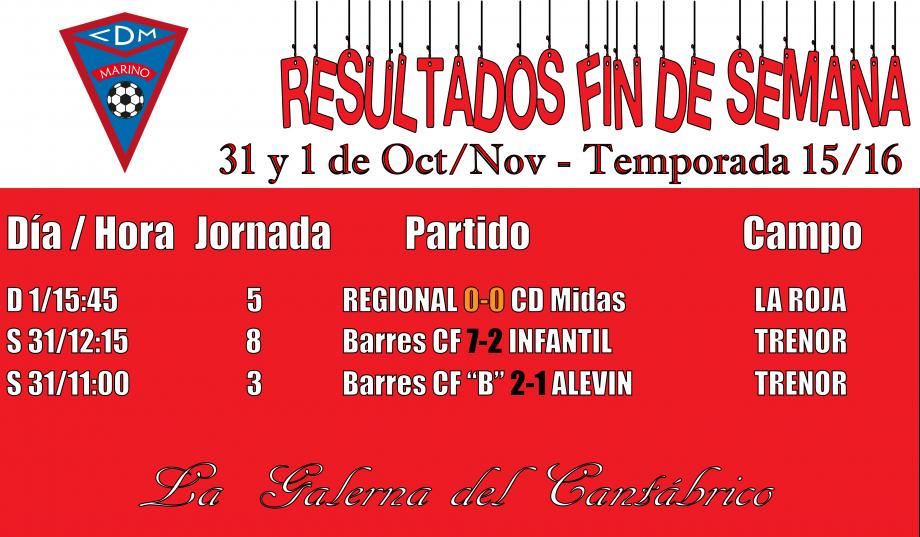 Imagen principal noticia 