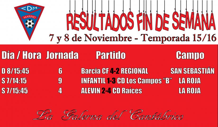 Imagen principal noticia 