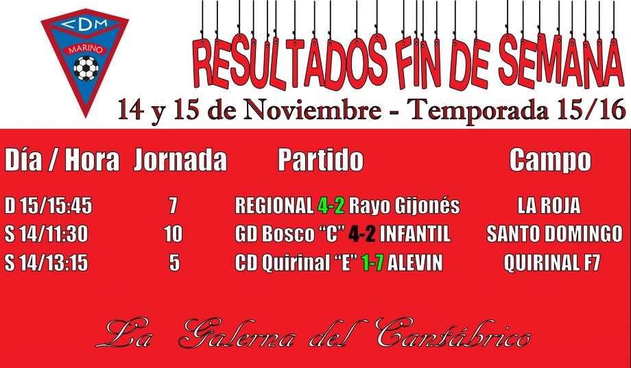 Imagen principal noticia 