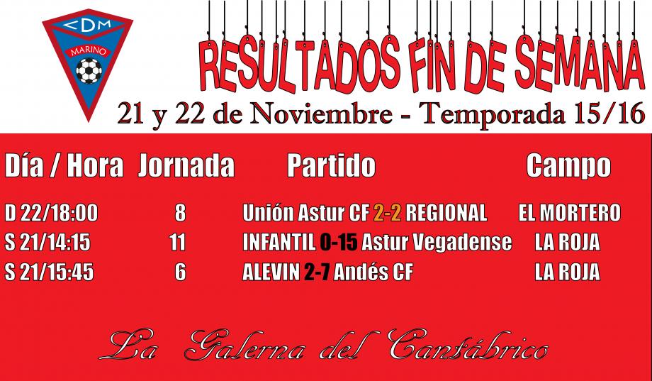 Imagen principal noticia 