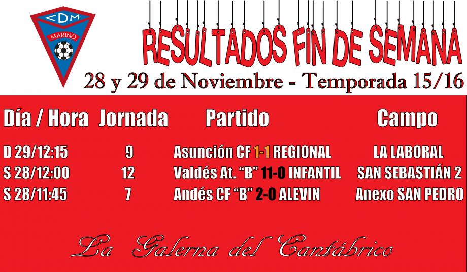 Imagen principal noticia 