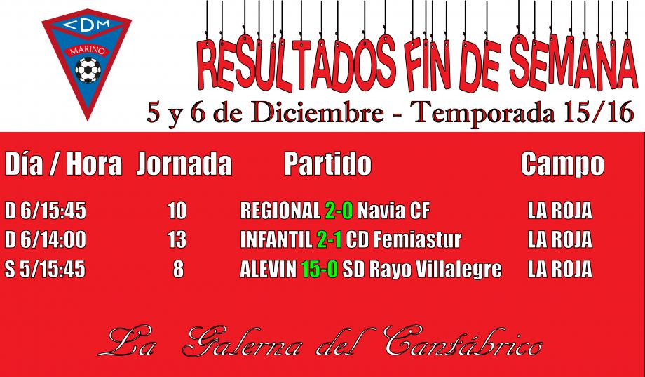 Imagen principal noticia 