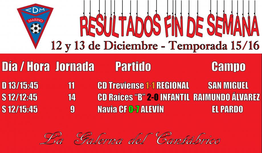 Imagen principal noticia 