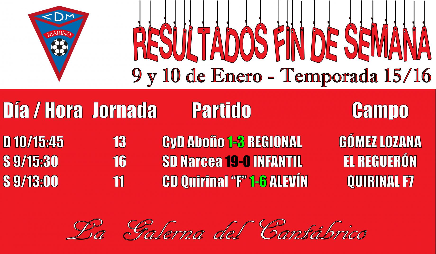 Imagen principal noticia 