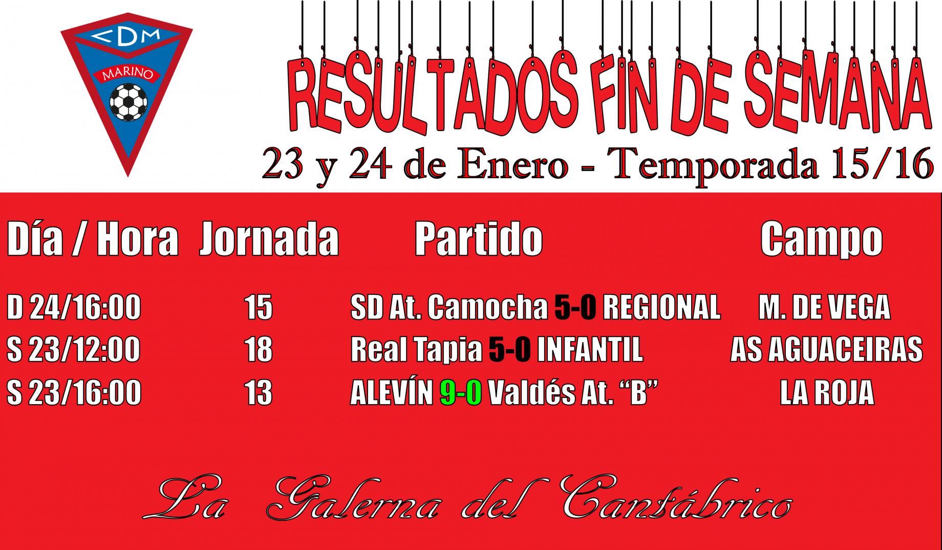 Imagen principal noticia 
