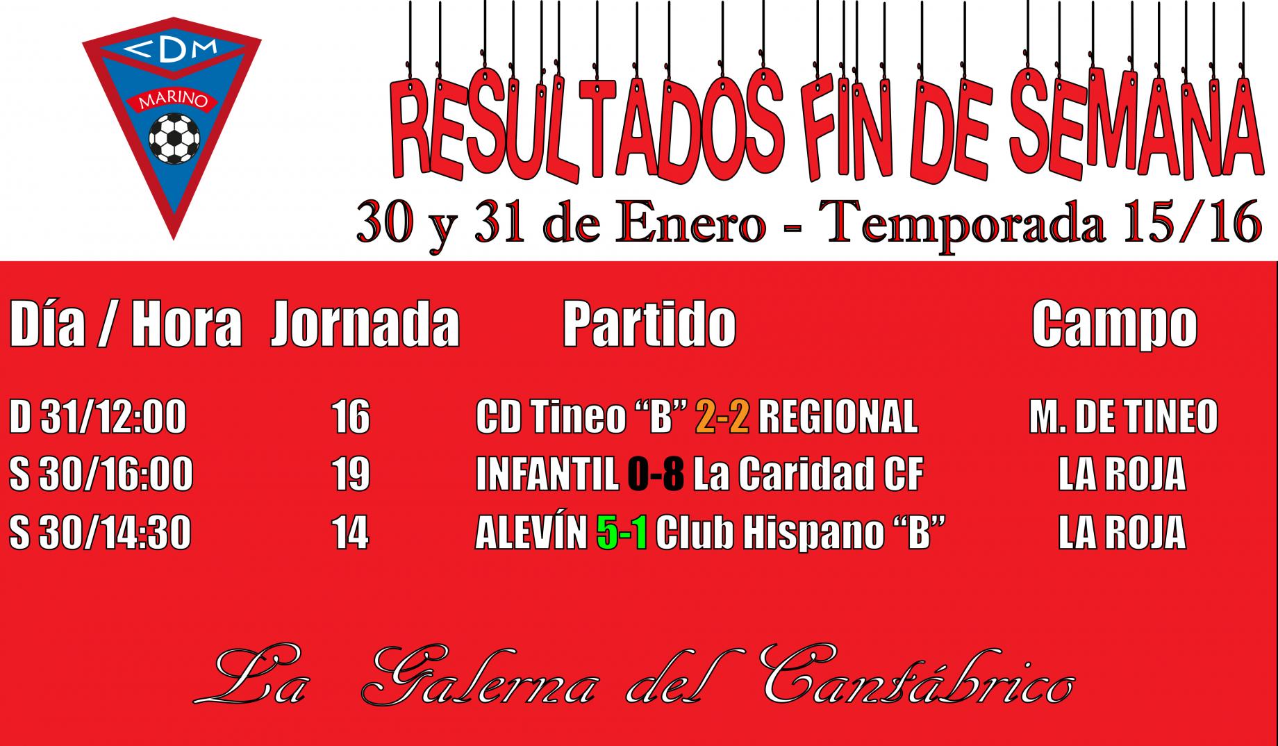 Imagen principal noticia 