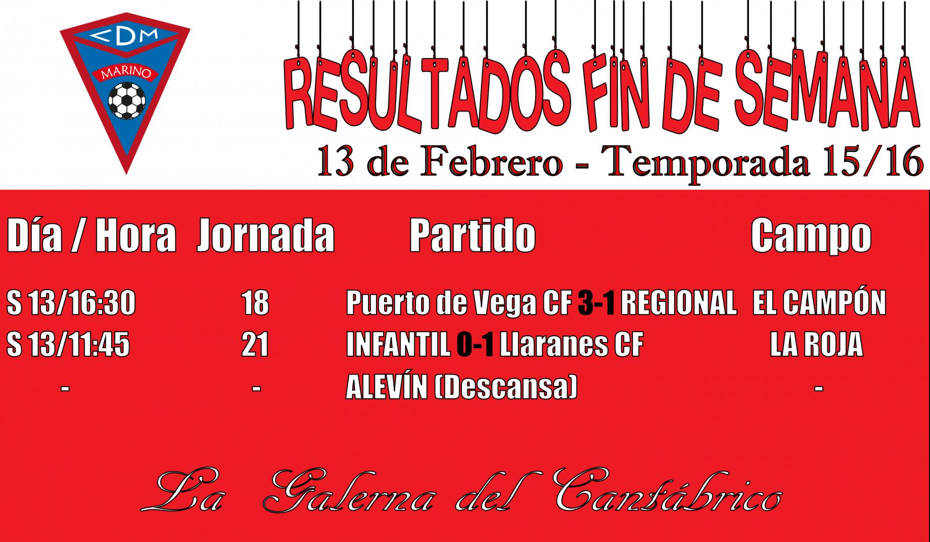 Imagen principal noticia 