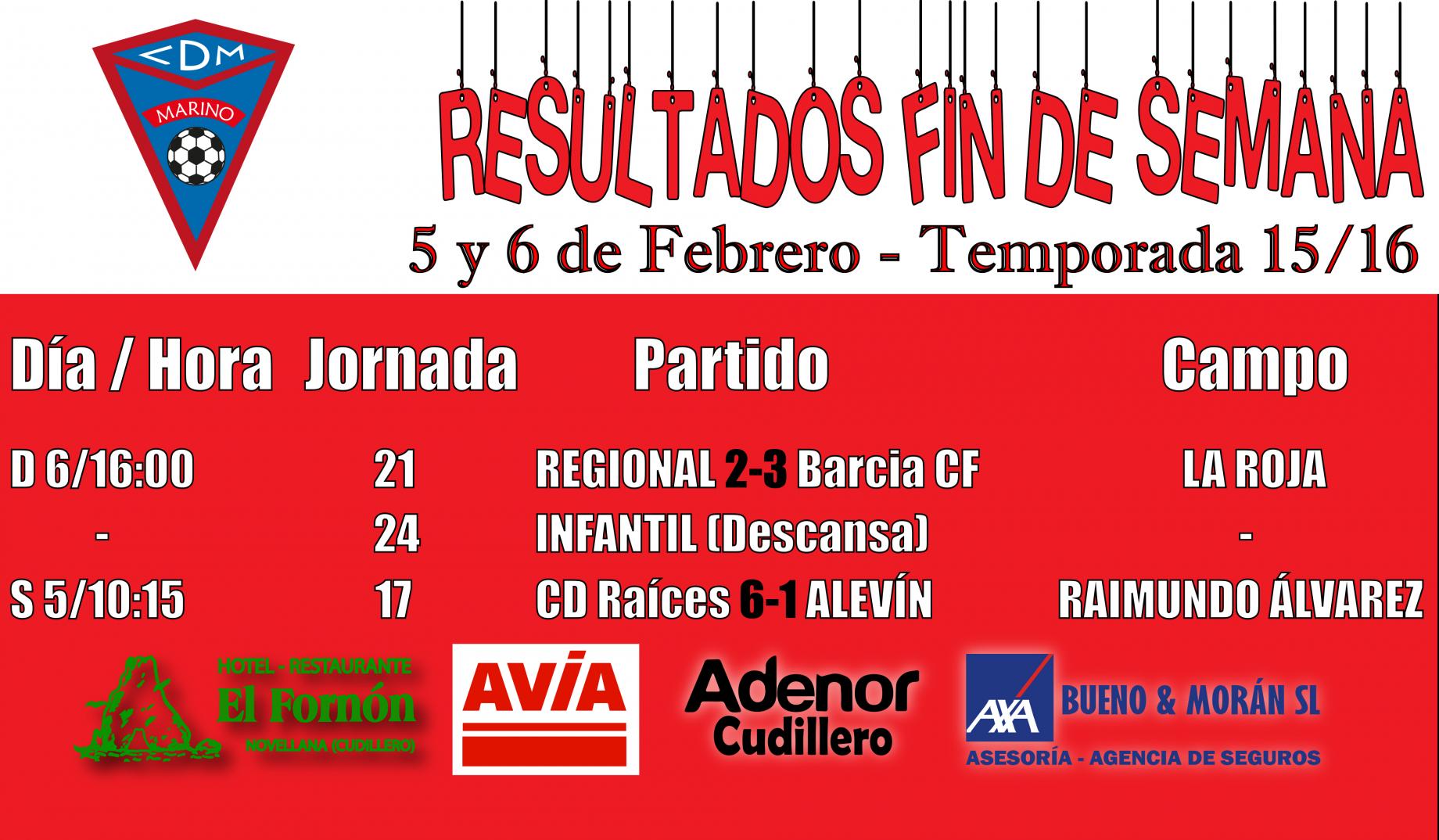 Imagen principal noticia 