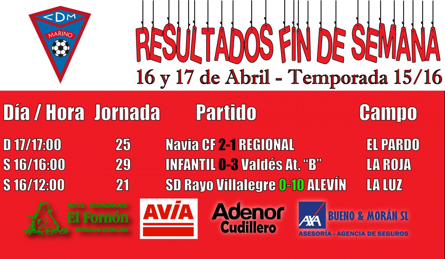 Imagen principal noticia 
