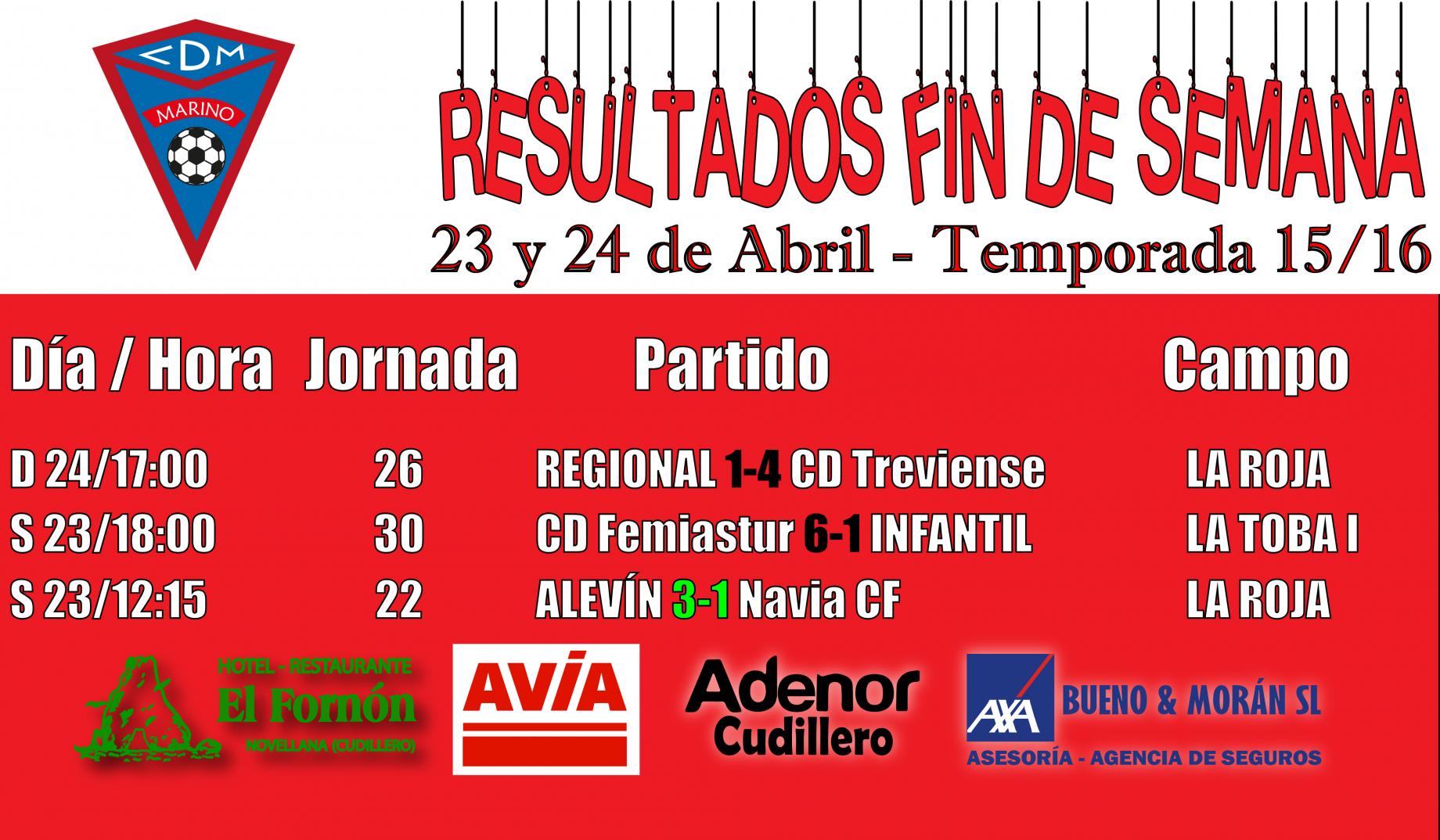 Imagen principal noticia 