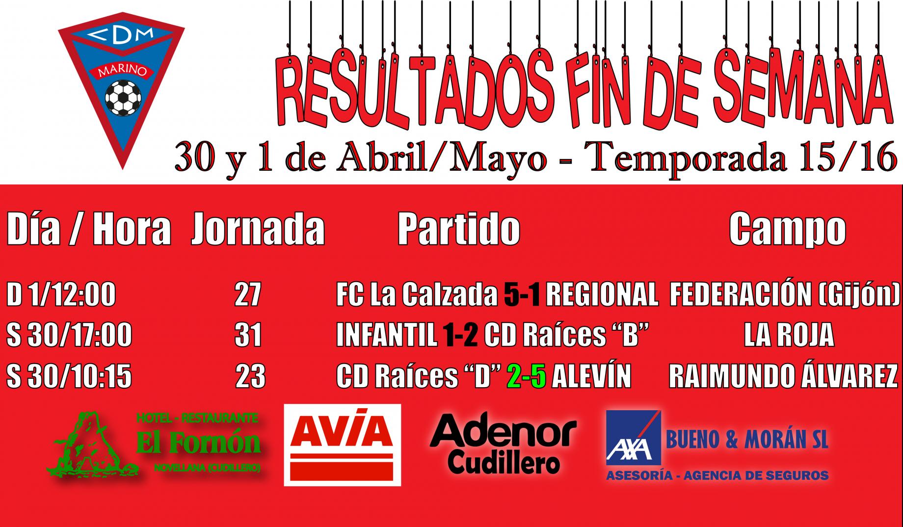 Imagen principal noticia 