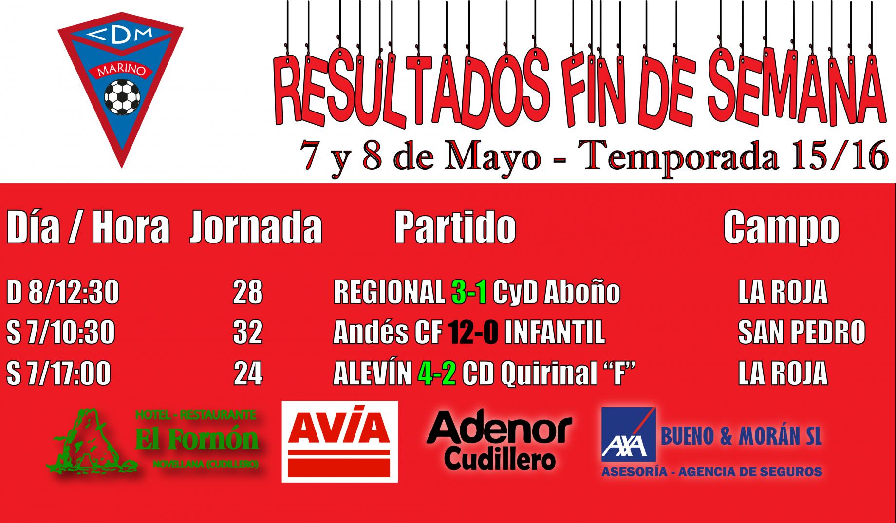Imagen principal noticia 