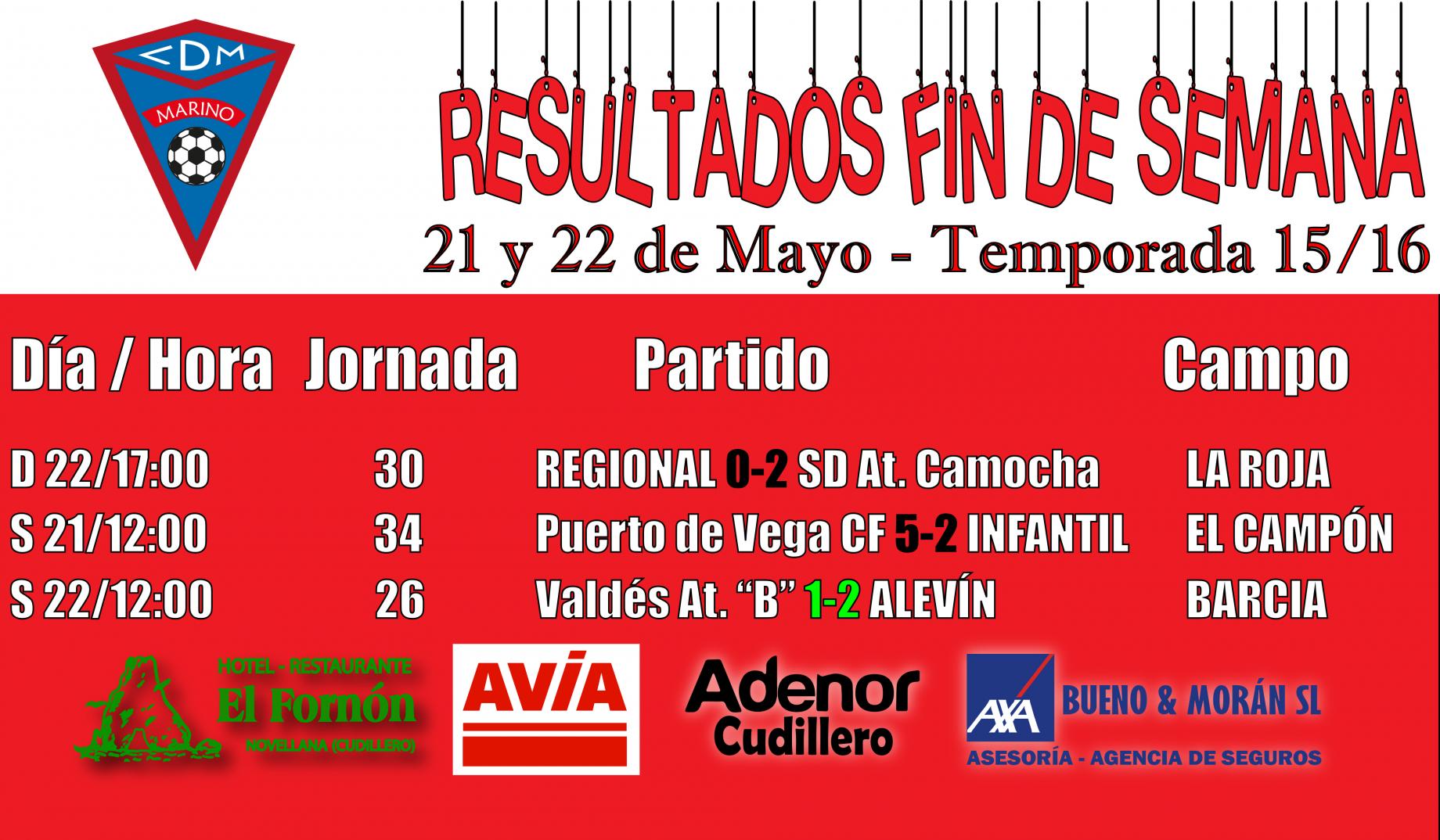 Imagen principal noticia 