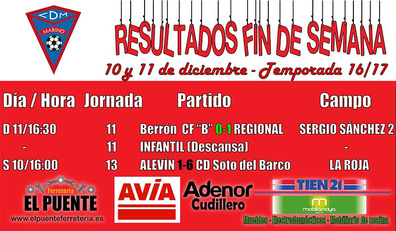 Imagen principal noticia 