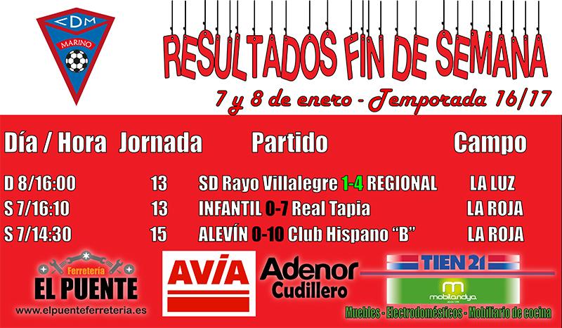 Imagen principal noticia 