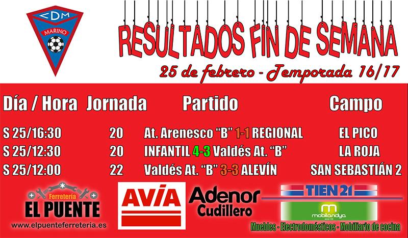 Imagen principal noticia 
