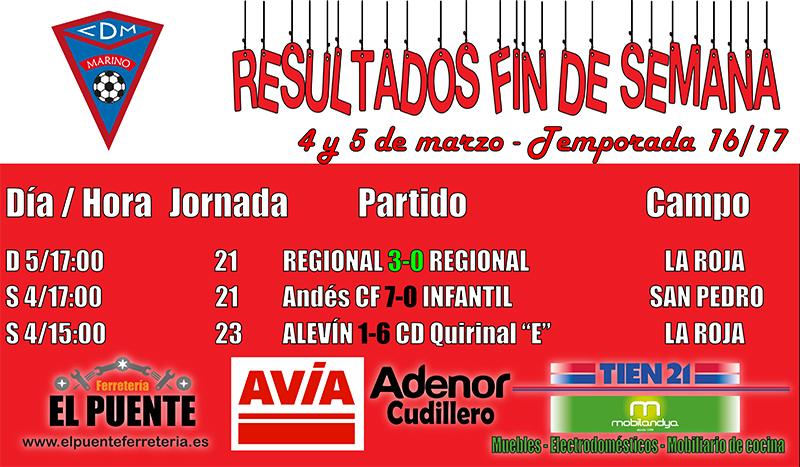 Imagen principal noticia 