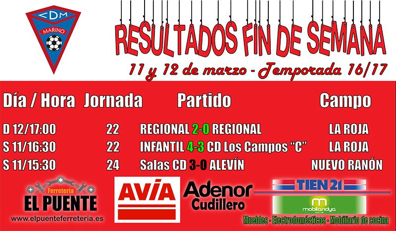 Imagen principal noticia 