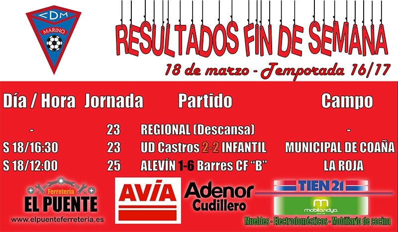 Imagen principal noticia 