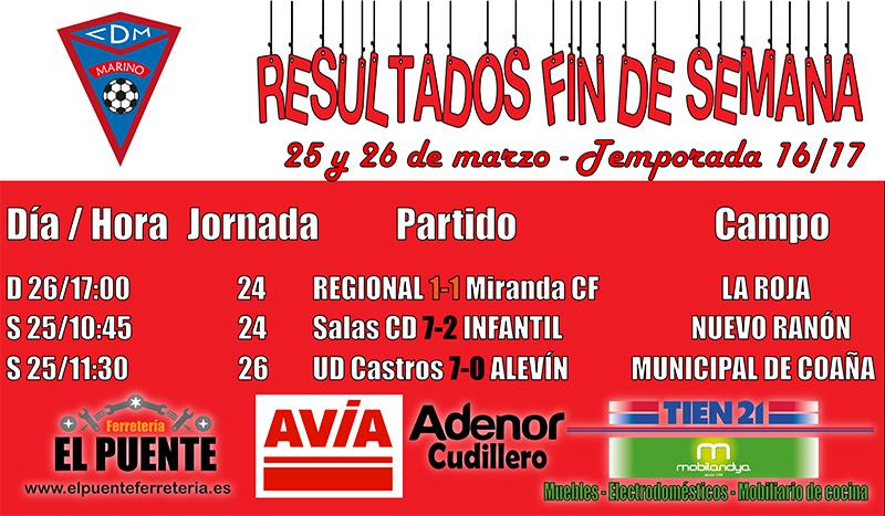 Imagen principal noticia 