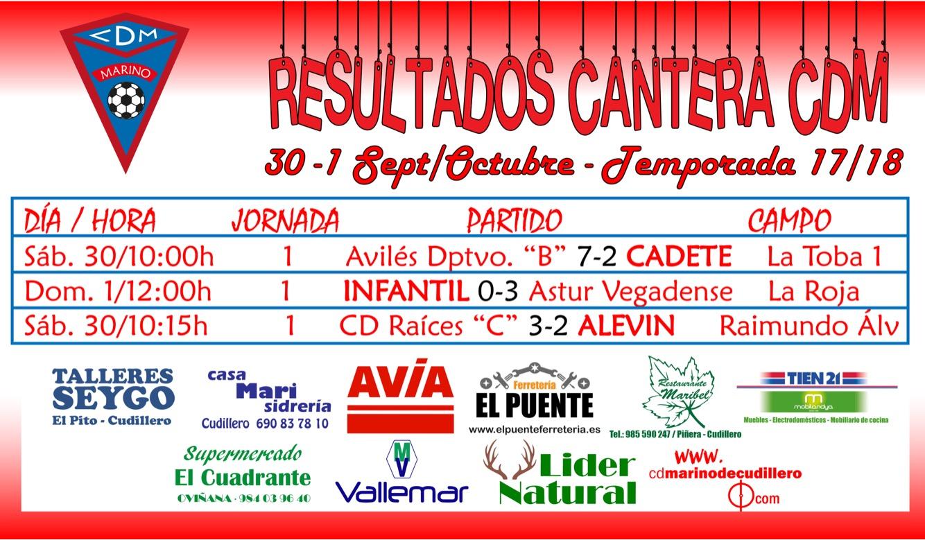Imagen principal noticia 