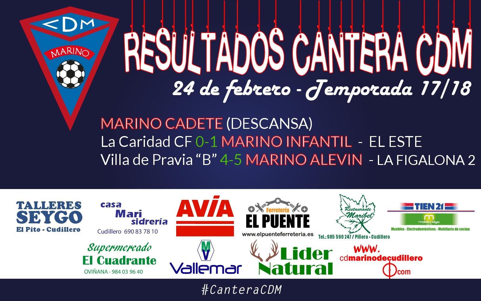 Imagen principal noticia 