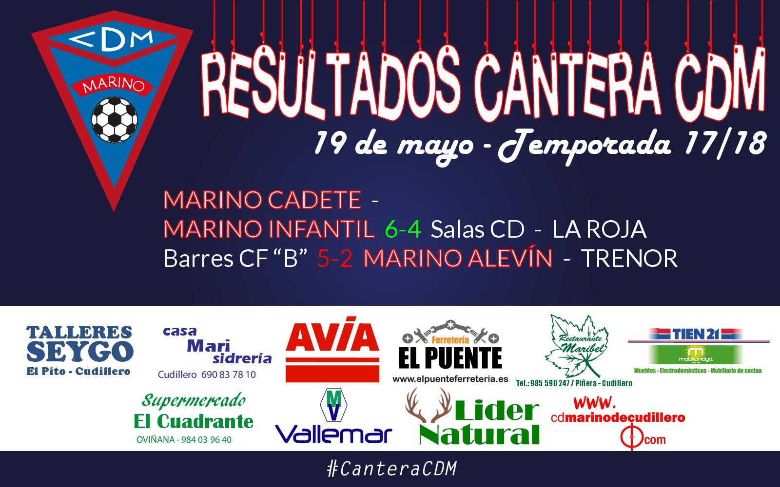 Imagen principal noticia 