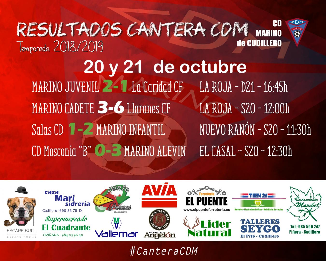 Imagen principal noticia 