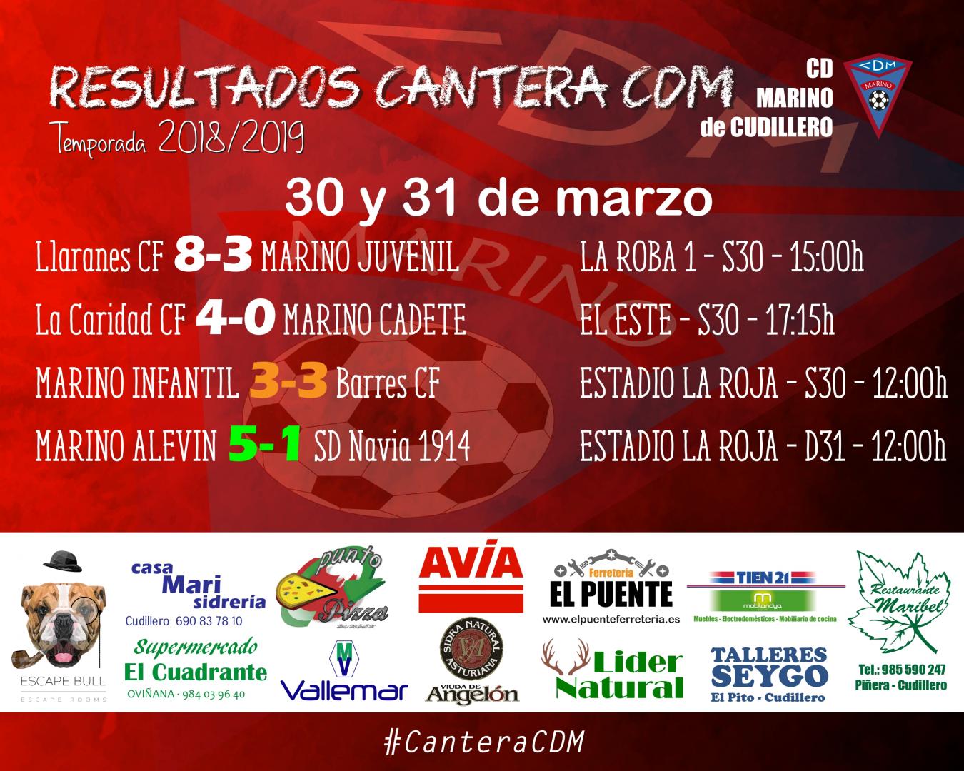 Imagen principal noticia 